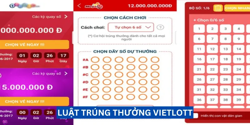 luat-trung-thuong-vietlott